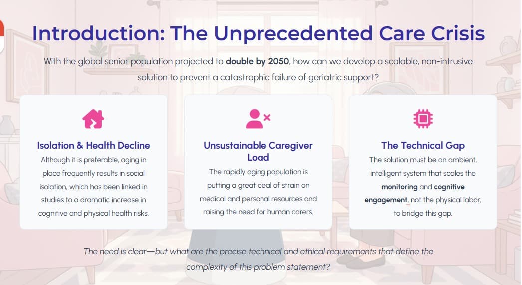 Introduction to the elderly care crisis - isolation, caregiver load, and the technical gap